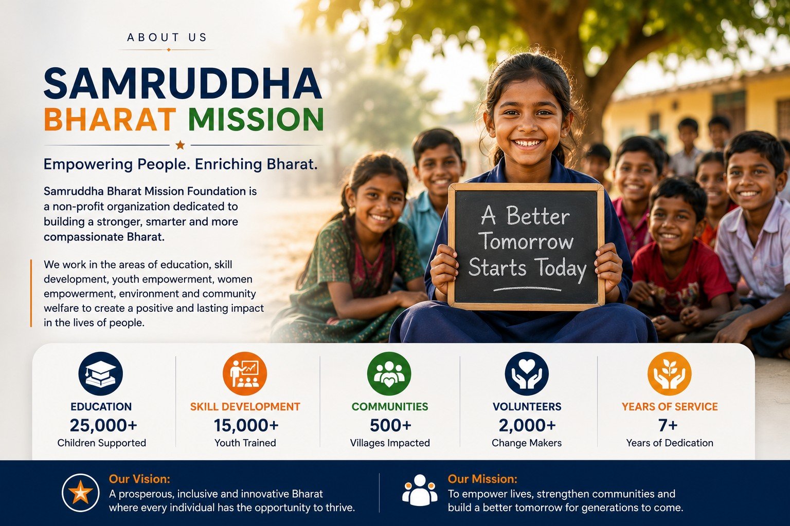 Samruddha Bharat Mission